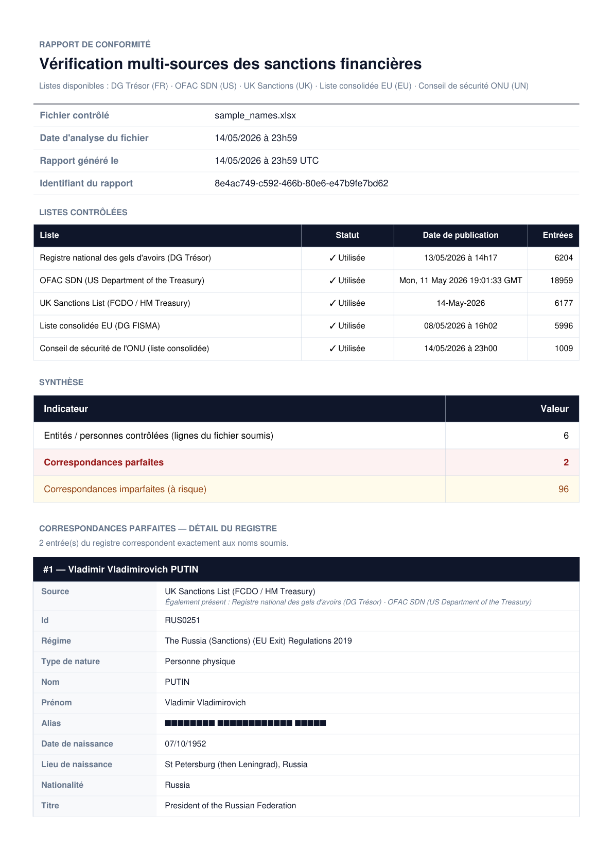 Page 1 — Couverture & listes contrôlées